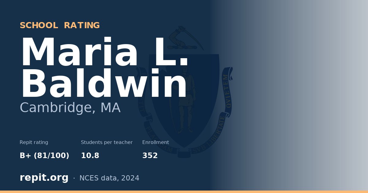 Maria L. Baldwin, Cambridge, MA — Repit school rating B+ (81/100)