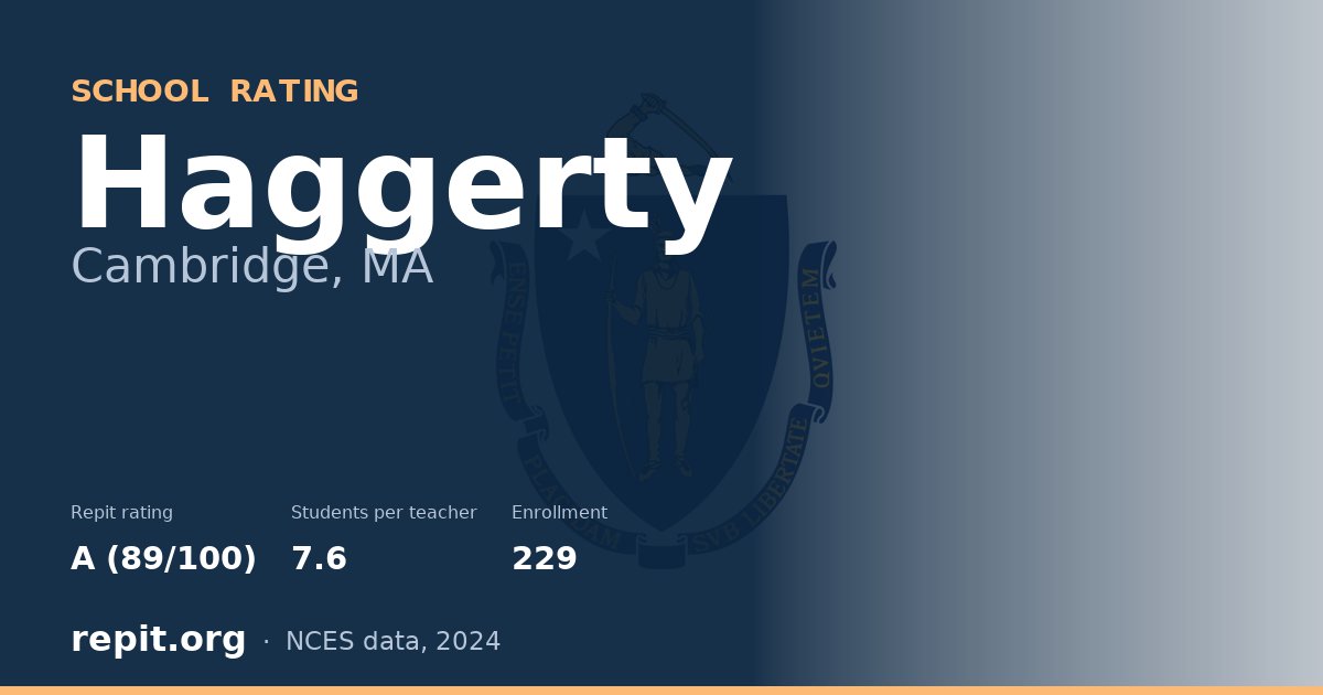 Haggerty, Cambridge, MA — Repit school rating A (89/100)