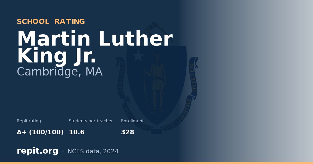Martin Luther King Jr., Cambridge, MA — Repit school rating A+ (100/100)