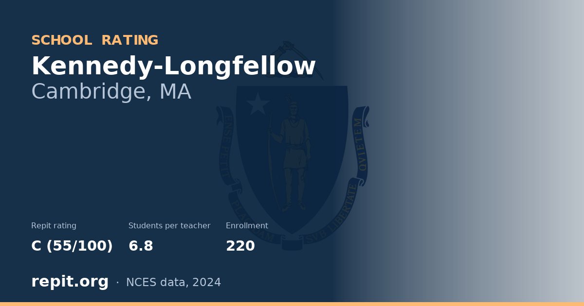 Kennedy-Longfellow, Cambridge, MA — Repit school rating C (55/100)