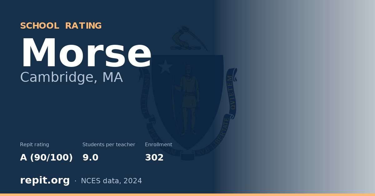 Morse, Cambridge, MA — Repit school rating A (90/100)