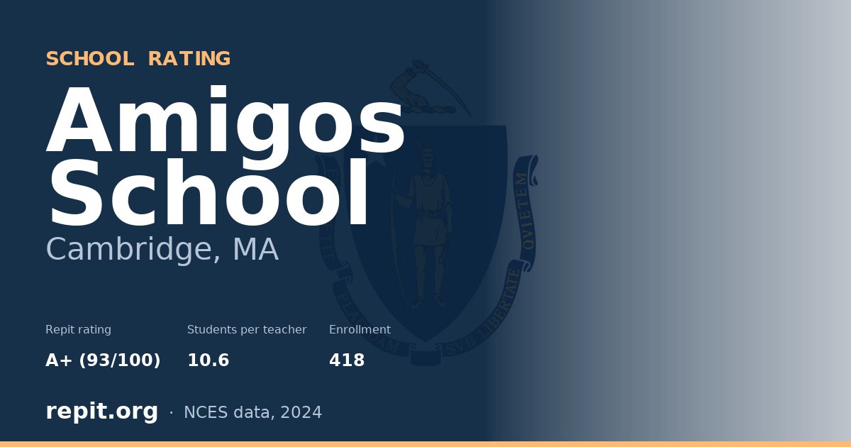 Amigos School, Cambridge, MA — Repit school rating A+ (93/100)