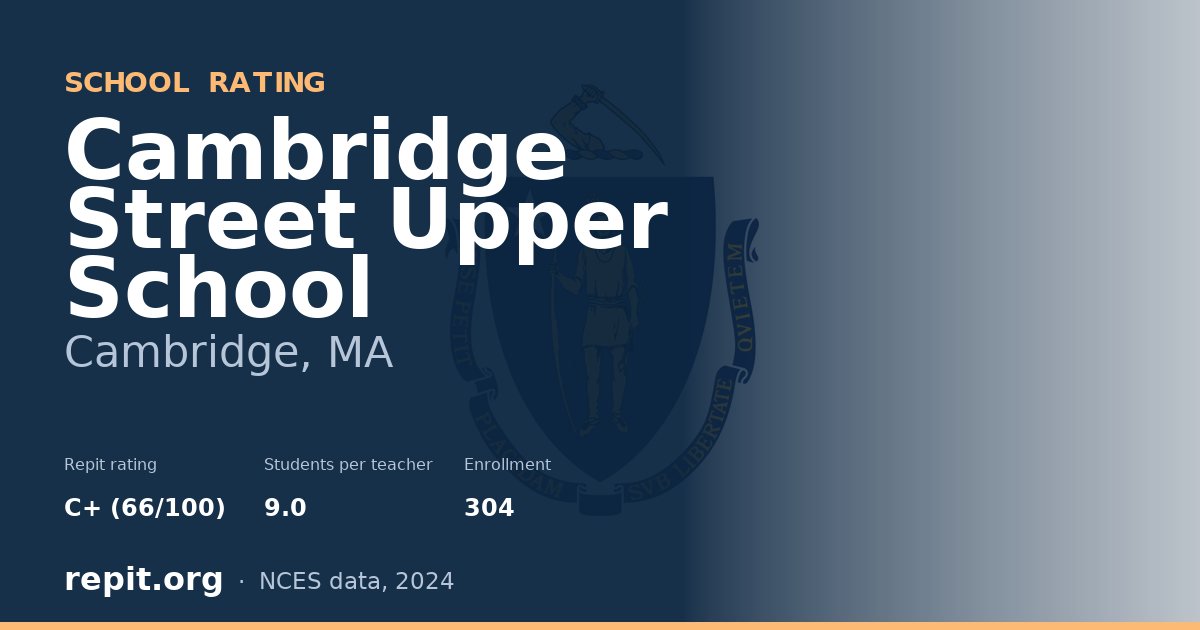 Cambridge Street Upper School, Cambridge, MA — Repit school rating C+ (66/100)