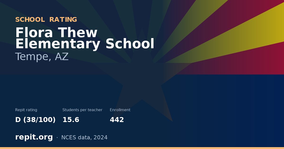 Flora Thew Elementary School, Tempe, AZ — Repit school rating D (38/100)