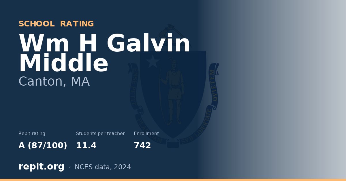 Wm H Galvin Middle, Canton, MA — Repit school rating A (87/100)