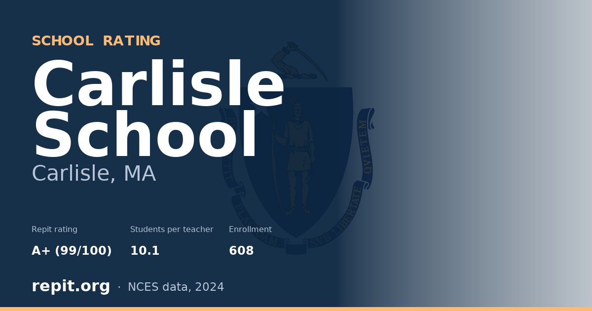 Carlisle School, Carlisle, MA — Repit school rating A+ (99/100)
