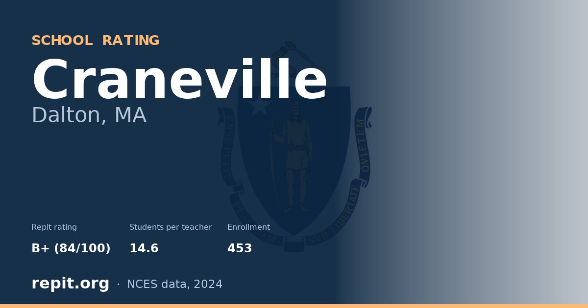 Craneville, Dalton, MA — Repit school rating B+ (84/100)