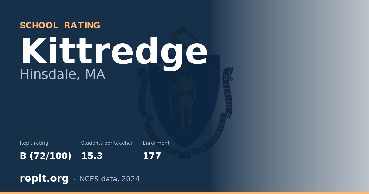 Kittredge, Hinsdale, MA — Repit school rating B (72/100)