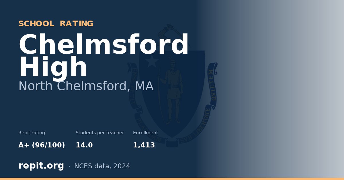 Chelmsford High, North Chelmsford, MA — Repit school rating A+ (96/100)