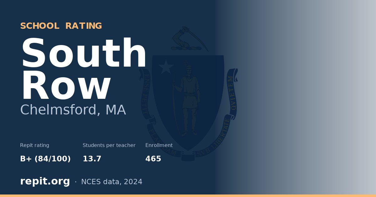 South Row, Chelmsford, MA — Repit school rating B+ (84/100)