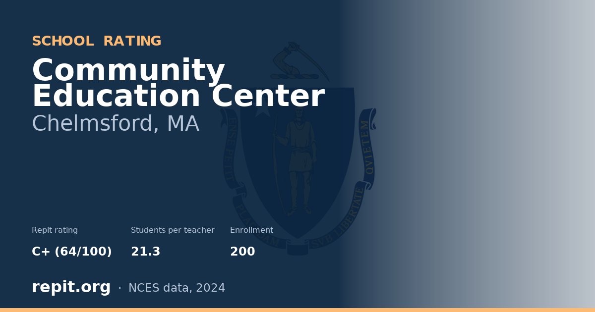 Community Education Center, Chelmsford, MA — Repit school rating C+ (64/100)
