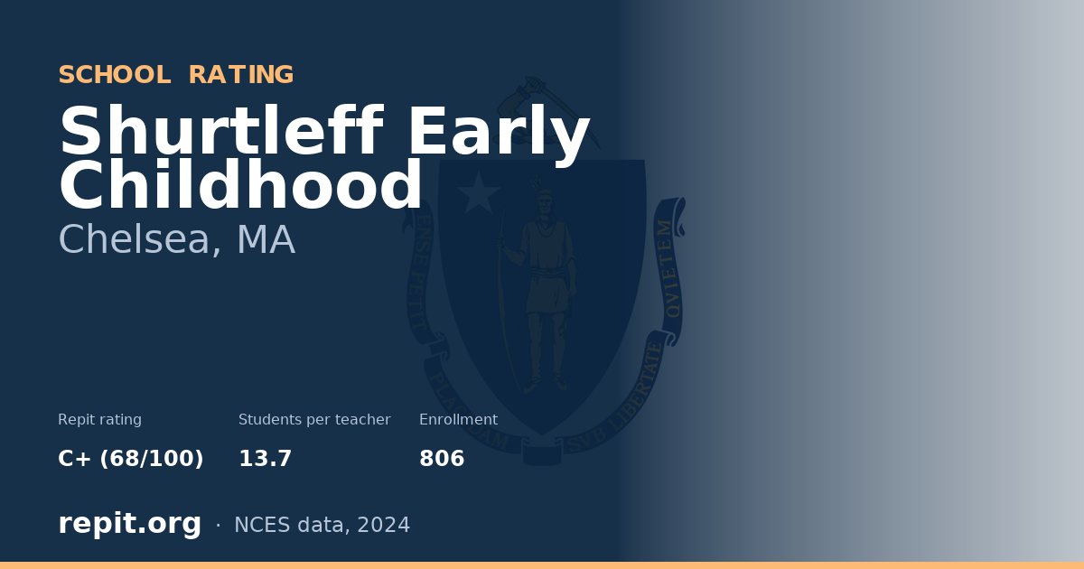 Shurtleff Early Childhood, Chelsea, MA — Repit school rating C+ (68/100)