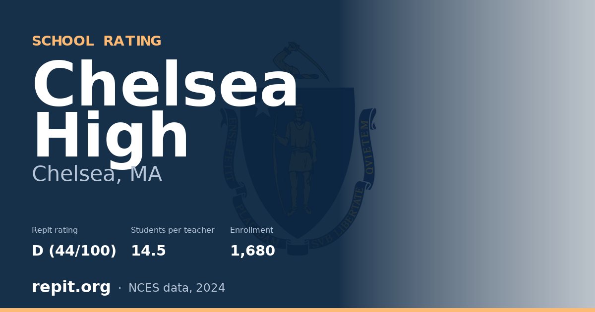 Chelsea High, Chelsea, MA — Repit school rating D (44/100)
