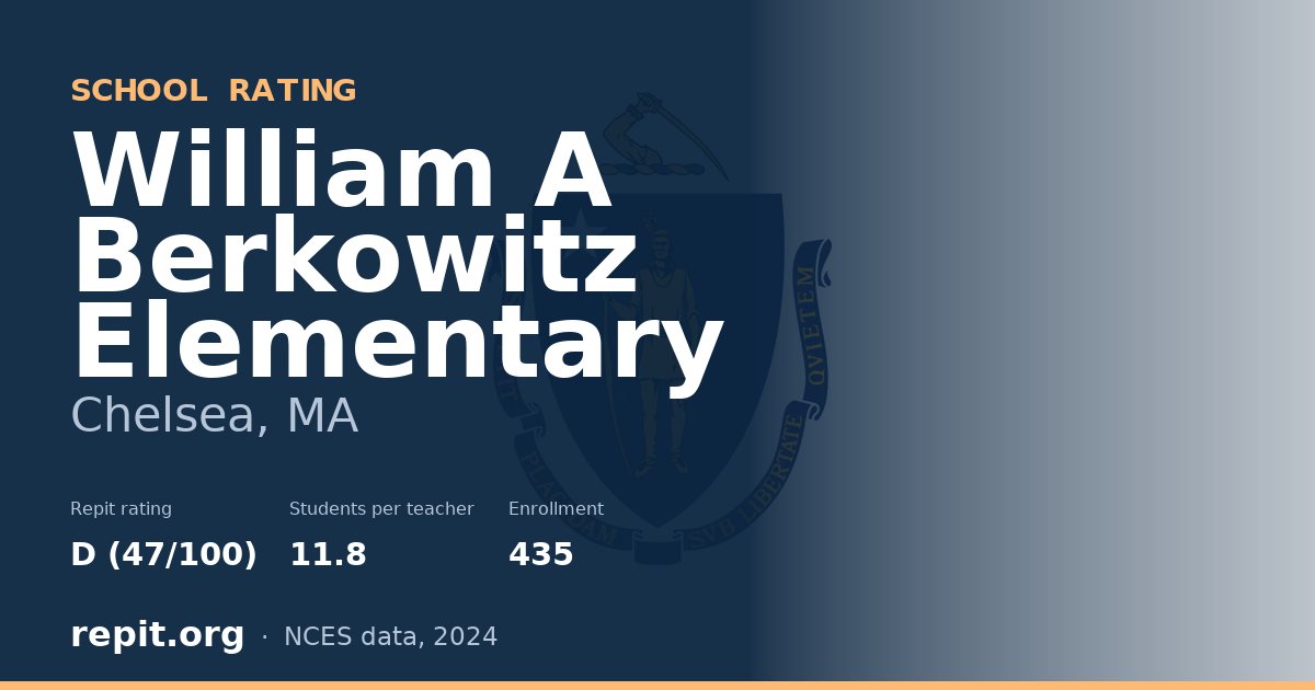 William A Berkowitz Elementary, Chelsea, MA — Repit school rating D (47/100)