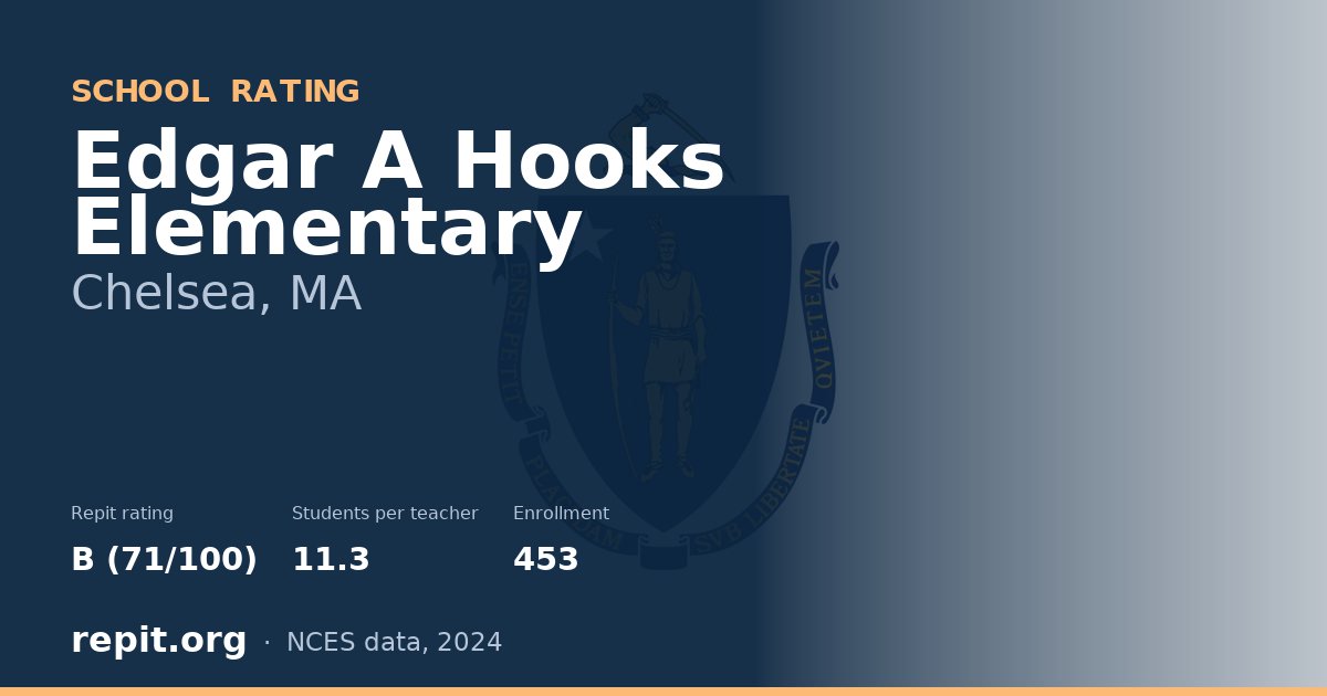 Edgar A Hooks Elementary, Chelsea, MA — Repit school rating B (71/100)