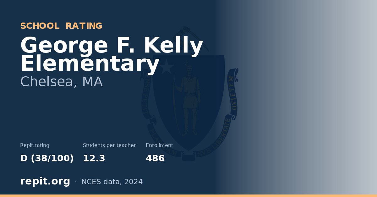 George F. Kelly Elementary, Chelsea, MA — Repit school rating D (38/100)