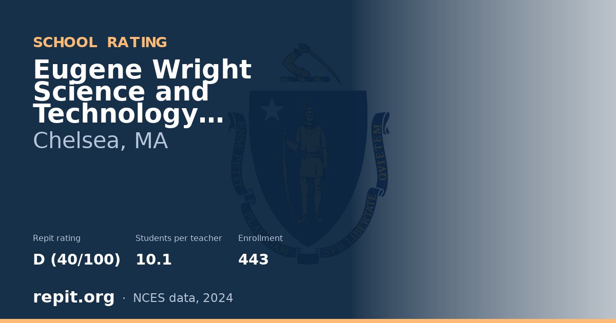 Eugene Wright Science and Technology Academy, Chelsea, MA — Repit school rating D (40/100)