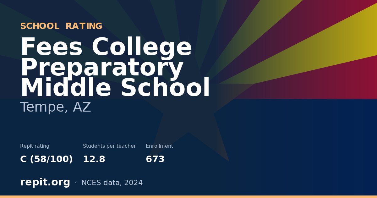 Fees College Preparatory Middle School, Tempe, AZ — Repit school rating C (58/100)