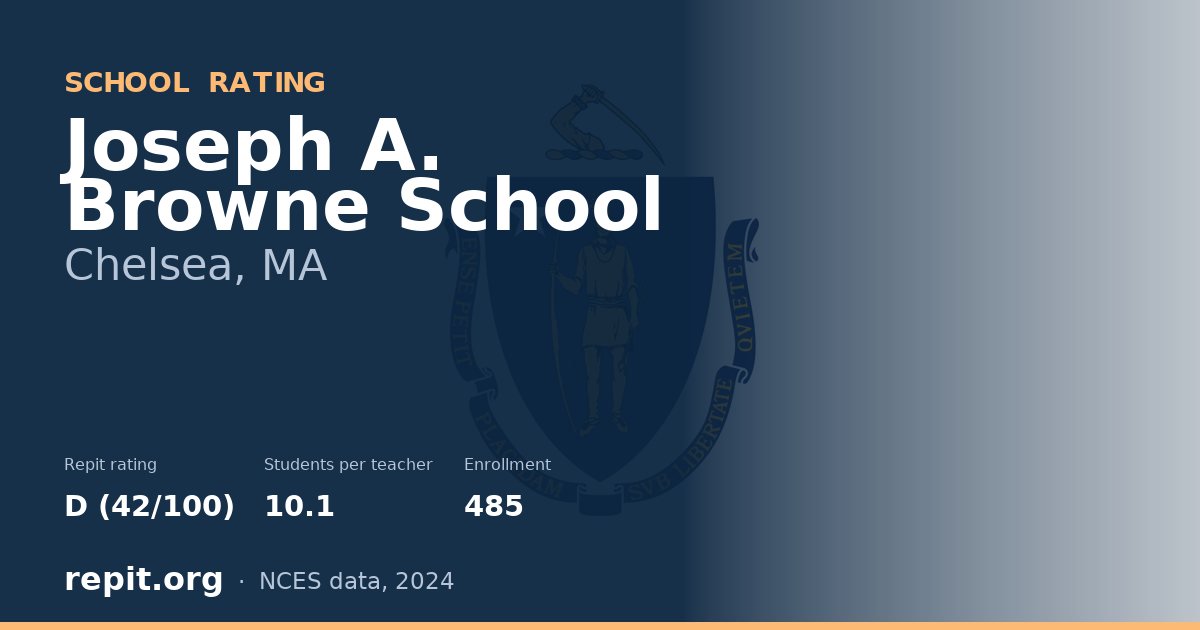 Joseph A. Browne School, Chelsea, MA — Repit school rating D (42/100)