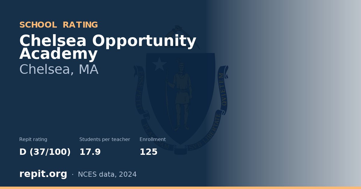 Chelsea Opportunity Academy, Chelsea, MA — Repit school rating D (37/100)