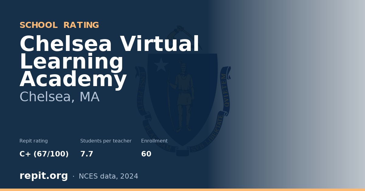 Chelsea Virtual Learning Academy, Chelsea, MA — Repit school rating C+ (67/100)
