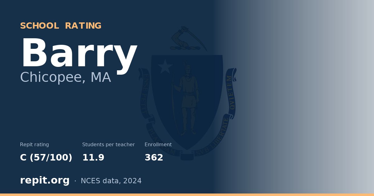 Barry, Chicopee, MA — Repit school rating C (57/100)