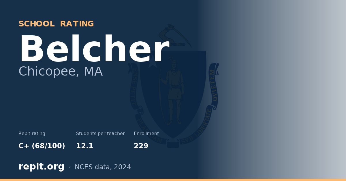 Belcher, Chicopee, MA — Repit school rating C+ (68/100)
