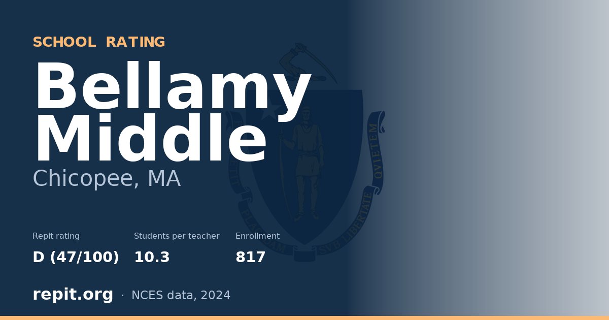 Bellamy Middle, Chicopee, MA — Repit school rating D (47/100)