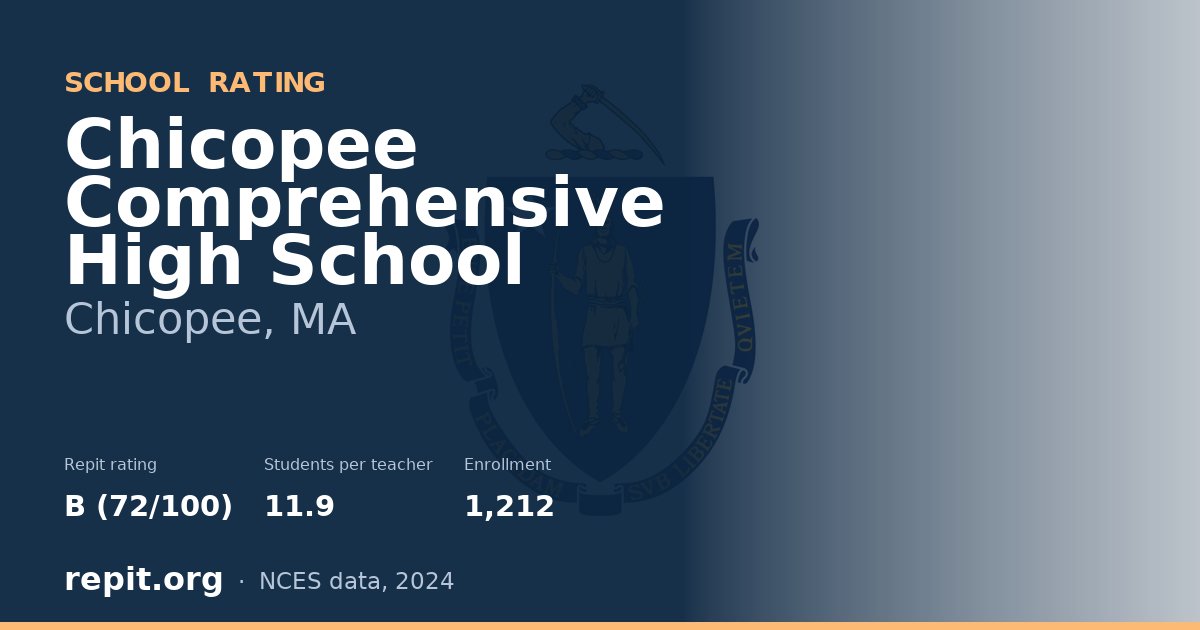 Chicopee Comprehensive High School, Chicopee, MA — Repit school rating B (72/100)