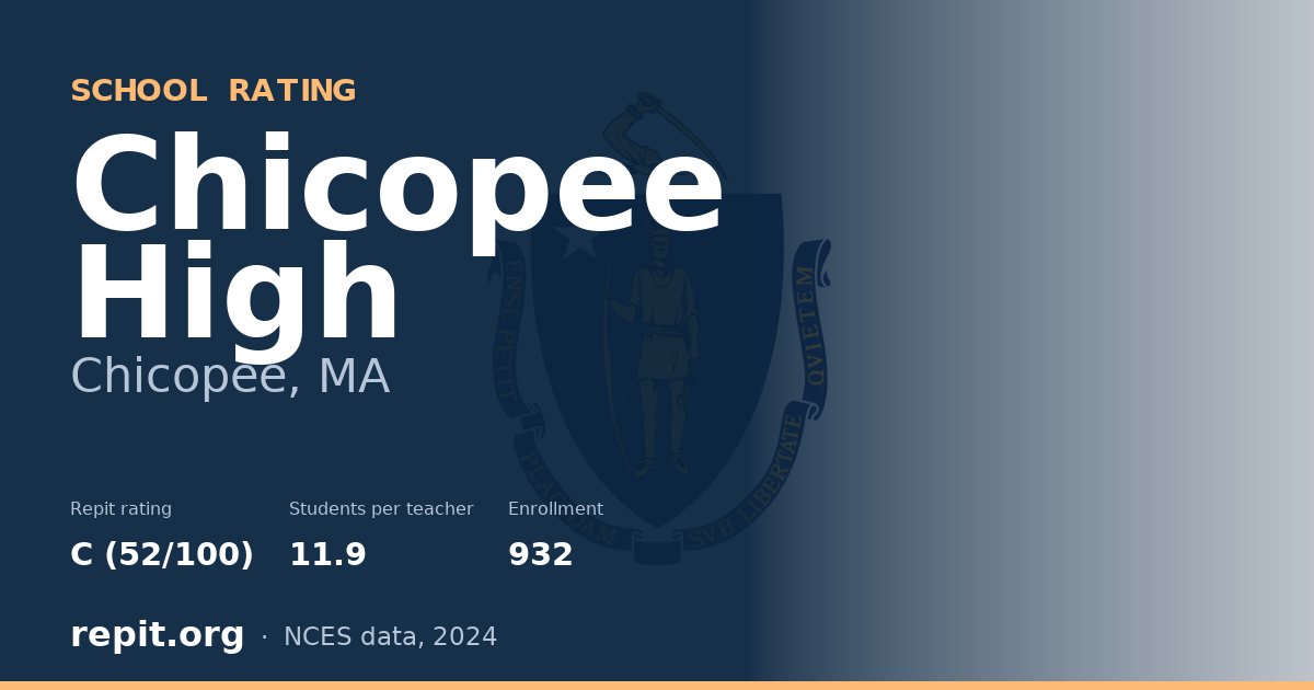 Chicopee High, Chicopee, MA — Repit school rating C (52/100)