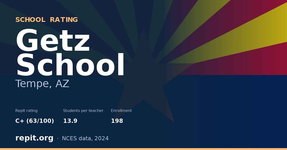 Getz School, Tempe, AZ — Repit school rating C+ (63/100)