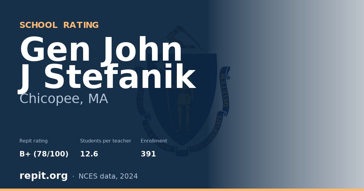 Gen John J Stefanik, Chicopee, MA — Repit school rating B+ (78/100)
