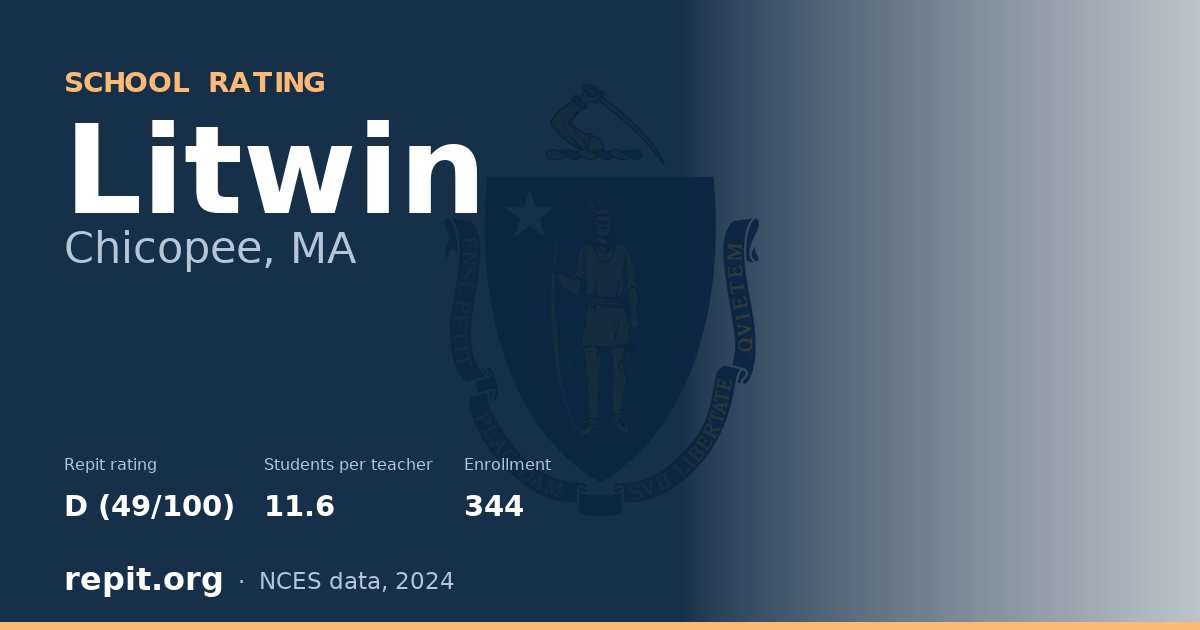 Litwin, Chicopee, MA — Repit school rating D (49/100)