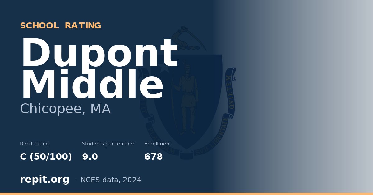Dupont Middle, Chicopee, MA — Repit school rating C (50/100)