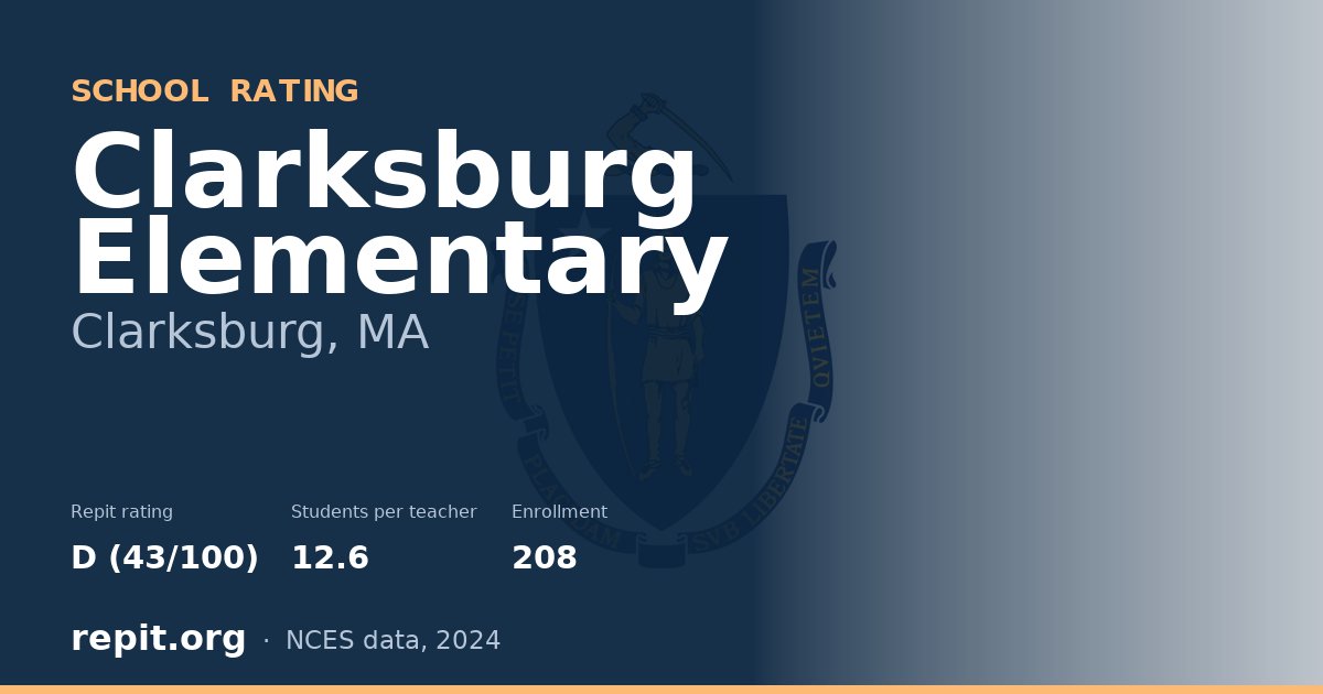 Clarksburg Elementary, Clarksburg, MA — Repit school rating D (43/100)