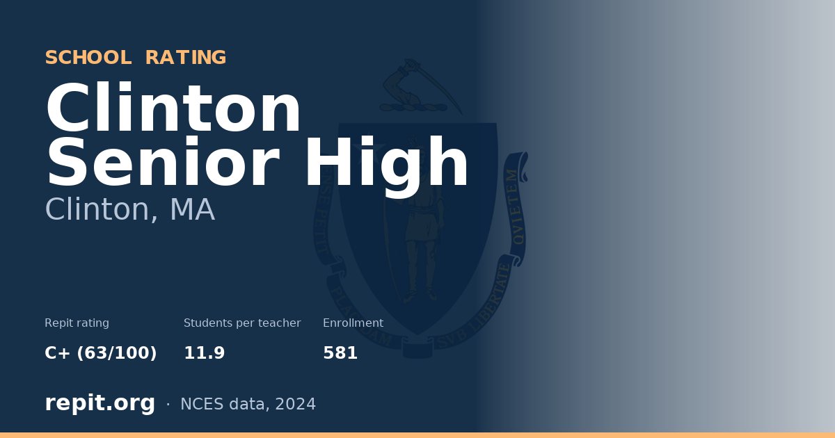 Clinton Senior High, Clinton, MA — Repit school rating C+ (63/100)