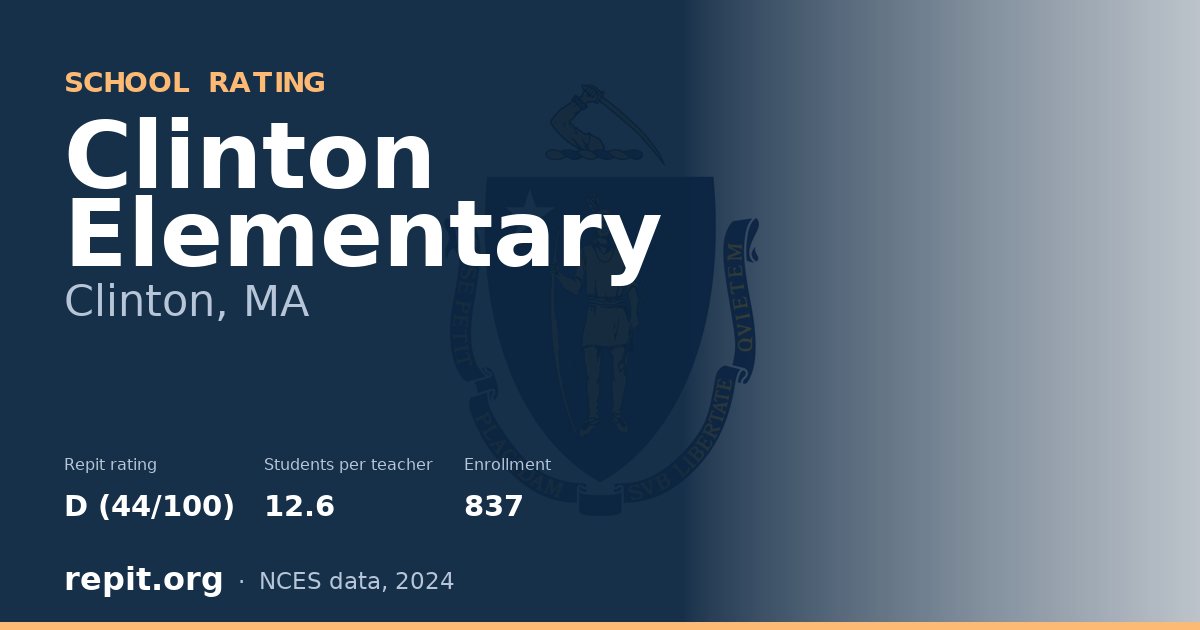 Clinton Elementary, Clinton, MA — Repit school rating D (44/100)