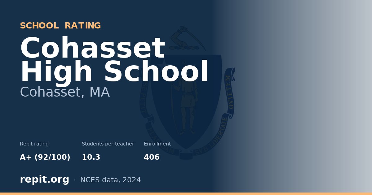 Cohasset High School, Cohasset, MA — Repit school rating A+ (92/100)
