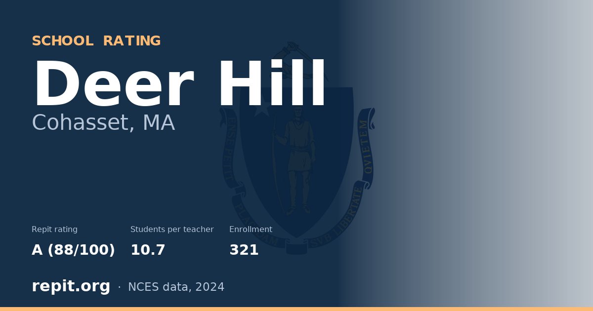 Deer Hill, Cohasset, MA — Repit school rating A (88/100)