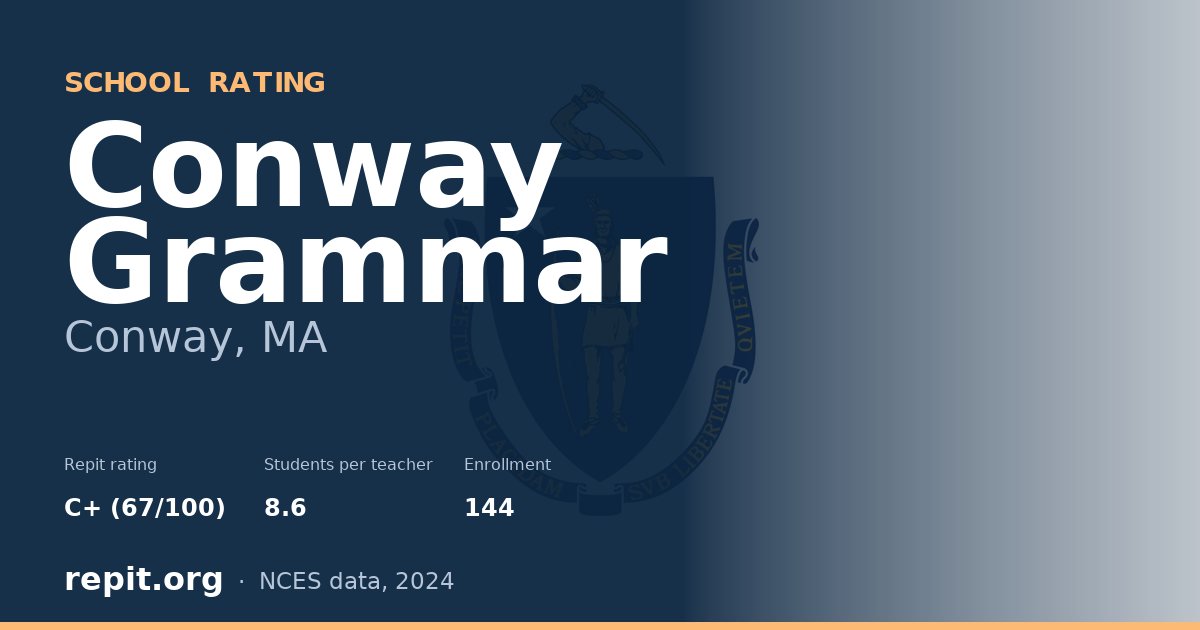 Conway Grammar, Conway, MA — Repit school rating C+ (67/100)