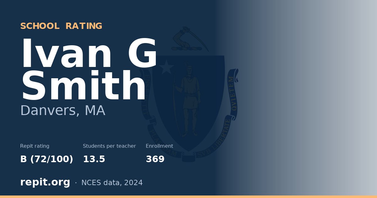 Ivan G Smith, Danvers, MA — Repit school rating B (72/100)