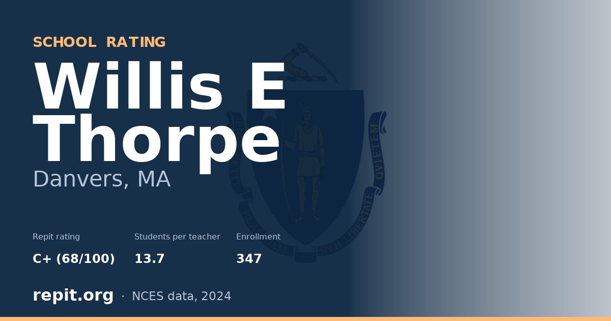 Willis E Thorpe, Danvers, MA — Repit school rating C+ (68/100)
