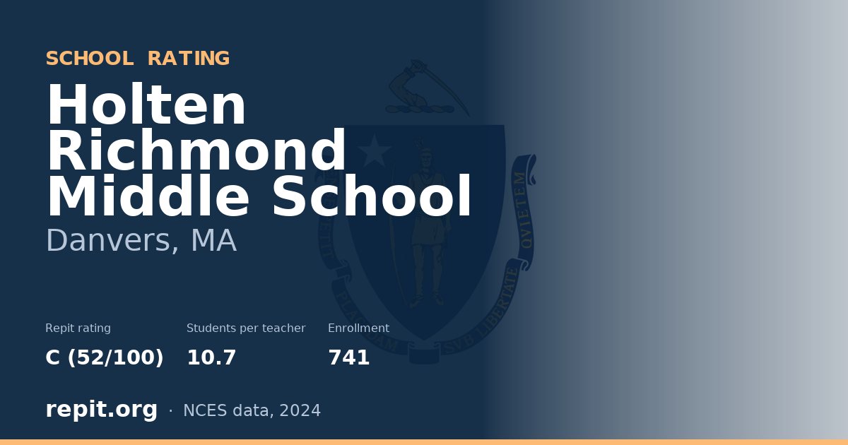Holten Richmond Middle School, Danvers, MA — Repit school rating C (52/100)