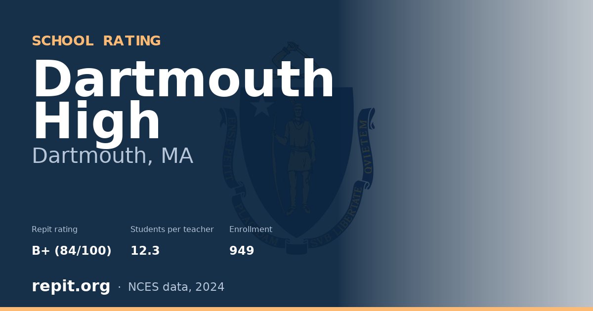 Dartmouth High, Dartmouth, MA — Repit school rating B+ (84/100)