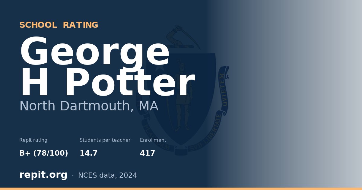 George H Potter, North Dartmouth, MA — Repit school rating B+ (78/100)