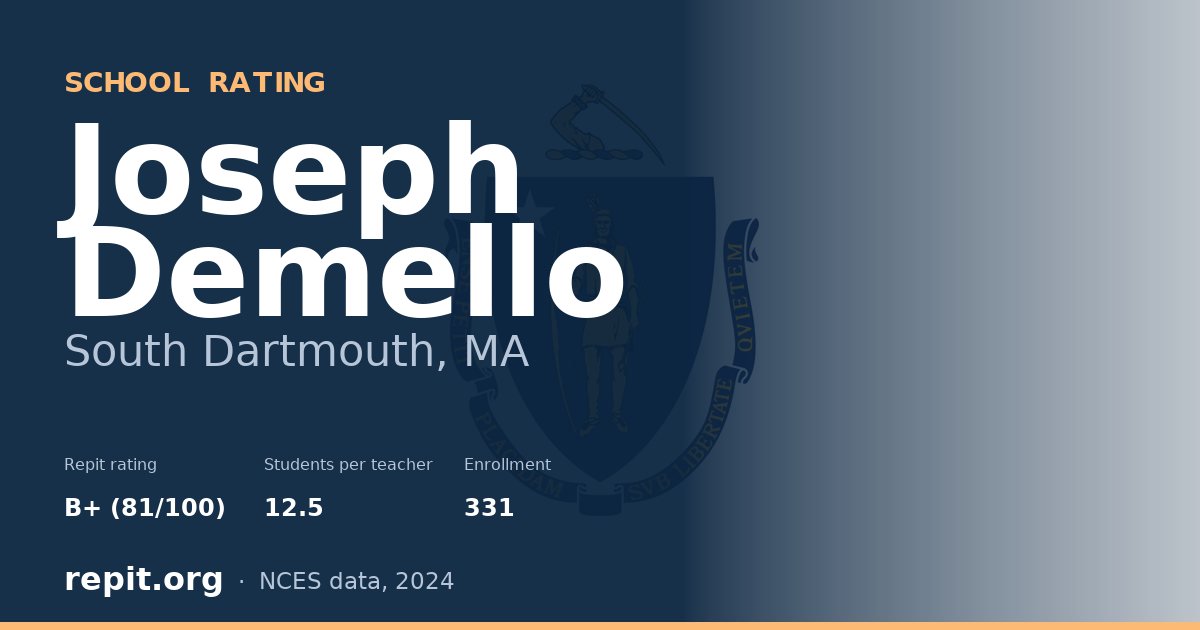 Joseph Demello, South Dartmouth, MA — Repit school rating B+ (81/100)