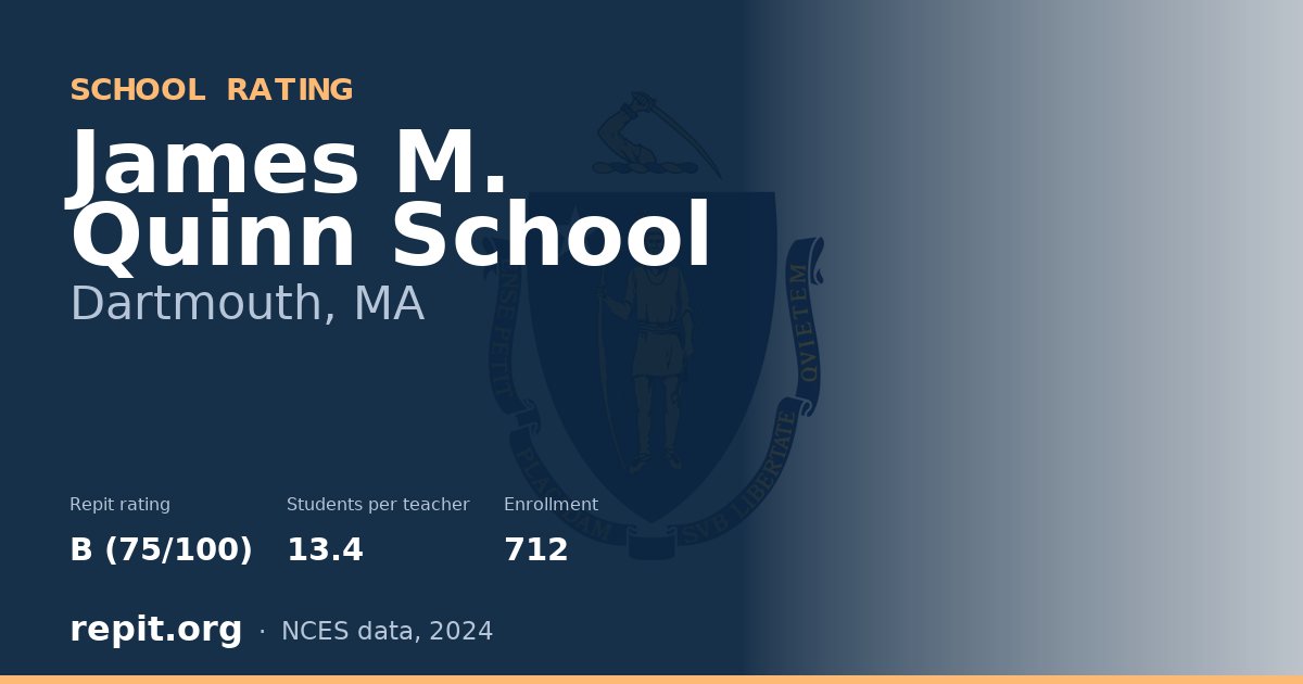 James M. Quinn School, Dartmouth, MA — Repit school rating B (75/100)