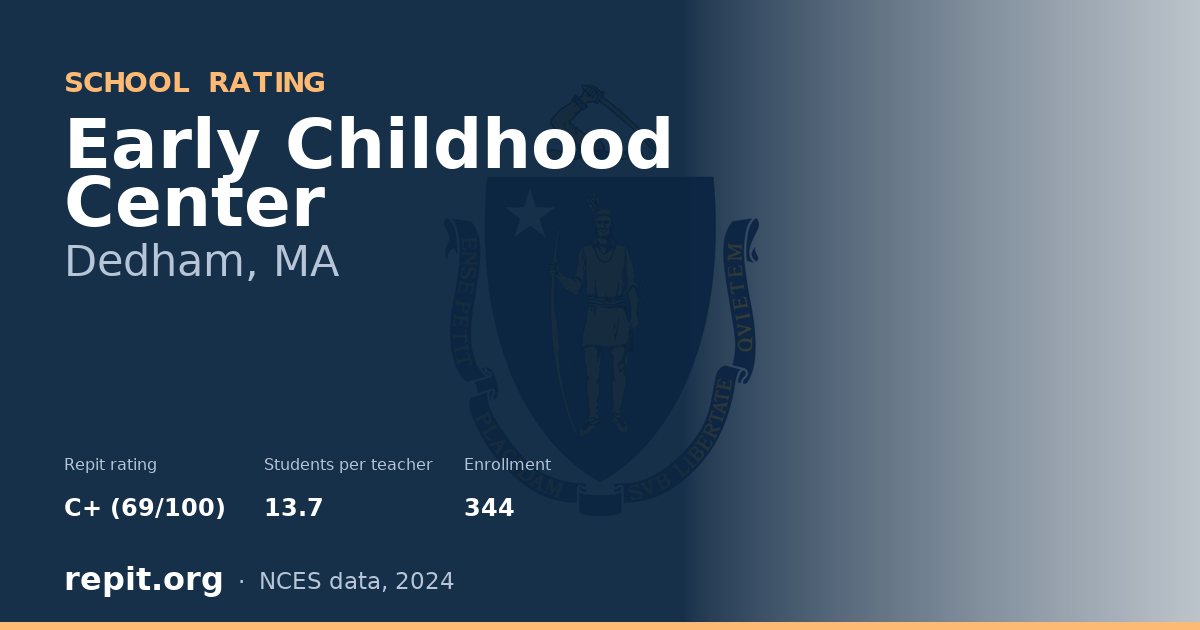 Early Childhood Center, Dedham, MA — Repit school rating C+ (69/100)