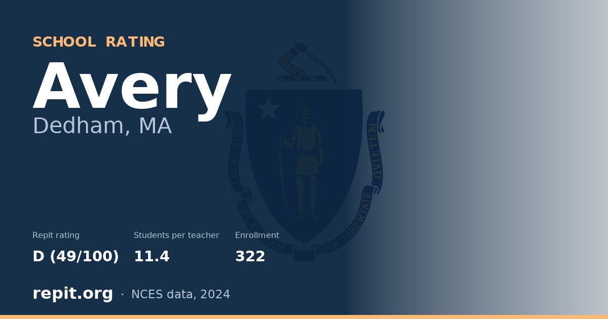 Avery, Dedham, MA — Repit school rating D (49/100)