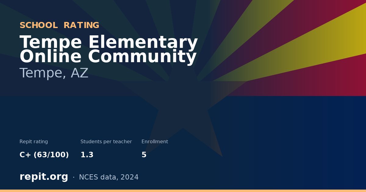 Tempe Elementary Online Community, Tempe, AZ — Repit school rating C+ (63/100)